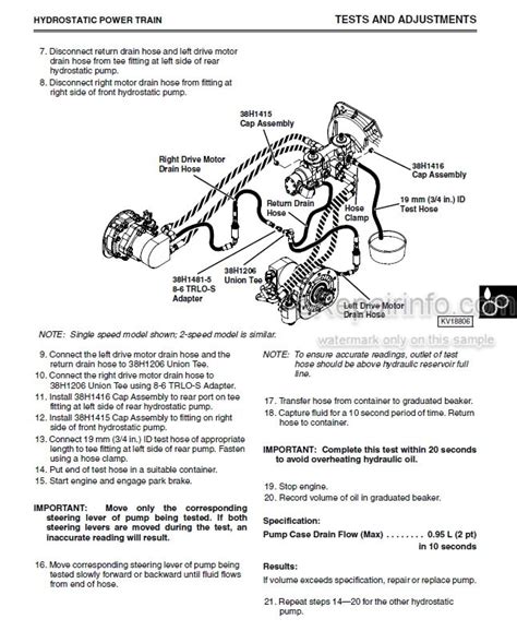 how to lift cab on john deere 260 skid steer|john deere 270 skid steer manual.